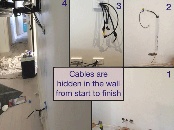 TV Cables Hidden In wall