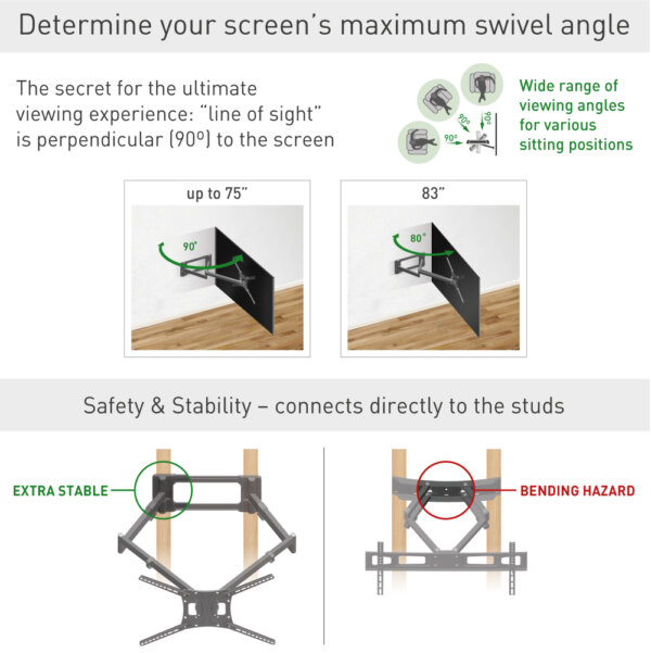 Barkan 13" - 83" 4 Movement Extra Long, Dual Arm TV Wall Mount, Full Motion - Extension, Swivel & Tilt