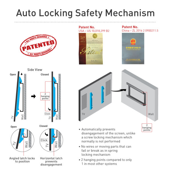 Barkan 19" - 65" Fixed TV Wall Mount